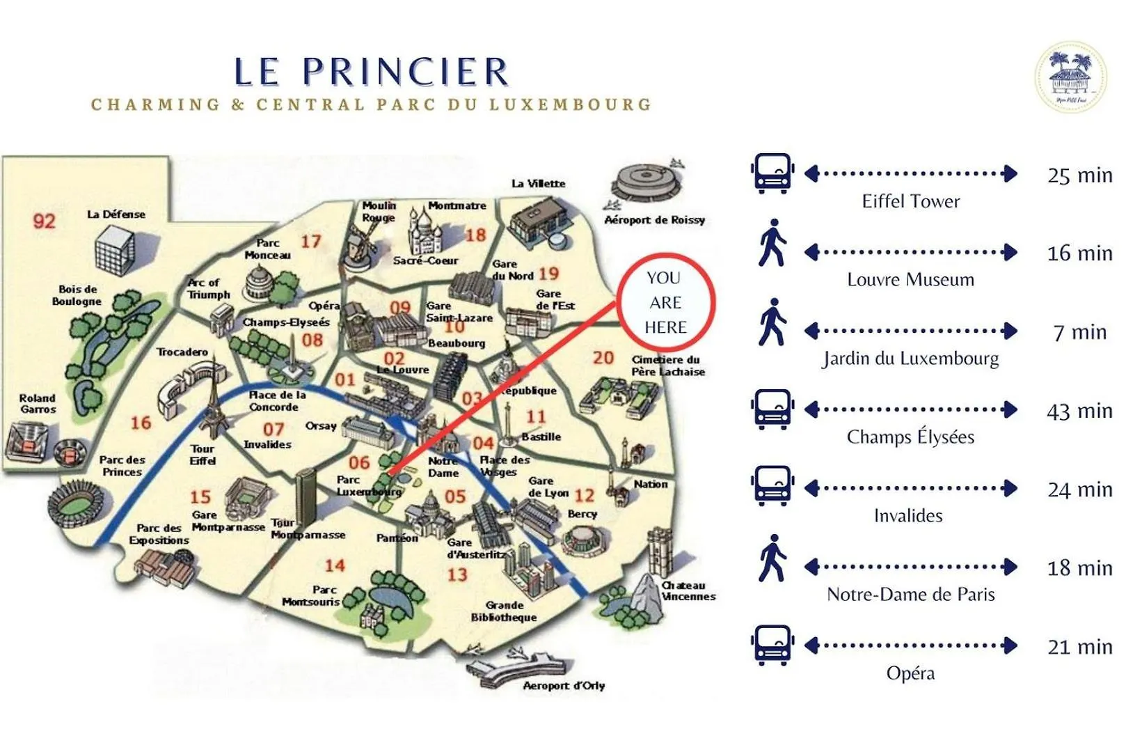 Apartamento Le Princier - & Proche Jardin Luxembourg París